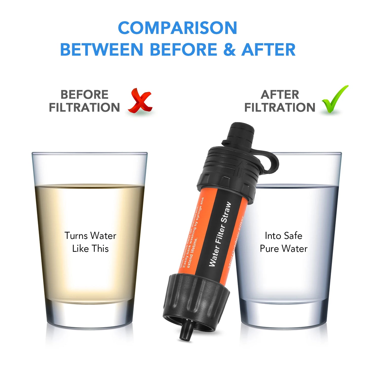 5000L Portable Water  Water Filtration Straw- Emergency Survival Tool